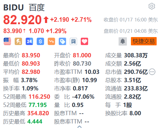 百度文库AI功能MAU破9000万，&quot;自由画布&quot;开启公测，百度AI布局持续深化